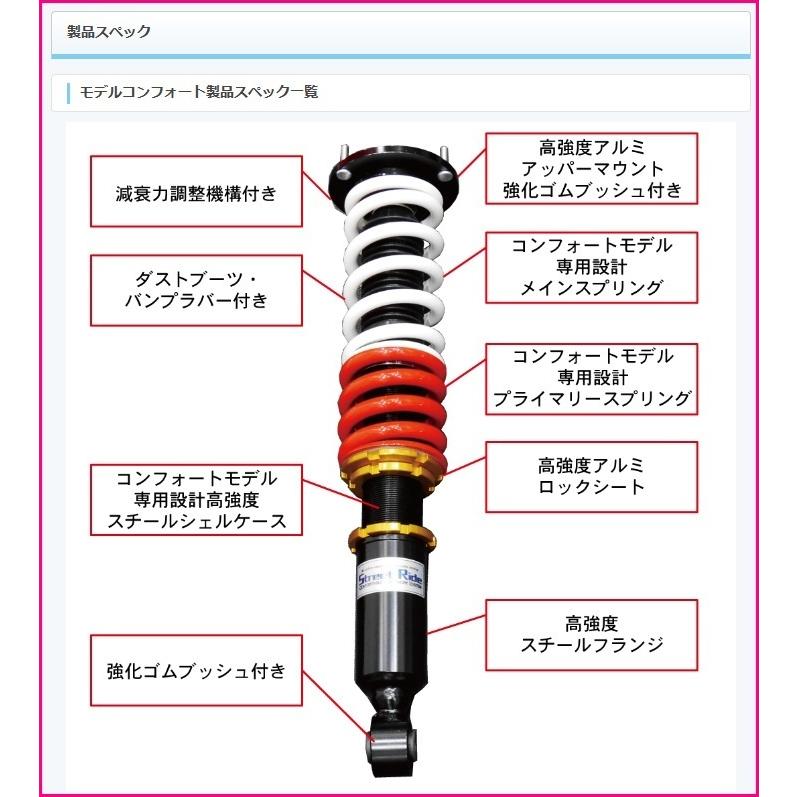 RACING GEAR（レーシングギア） ○RG ストリートライド ワゴンR MH23S