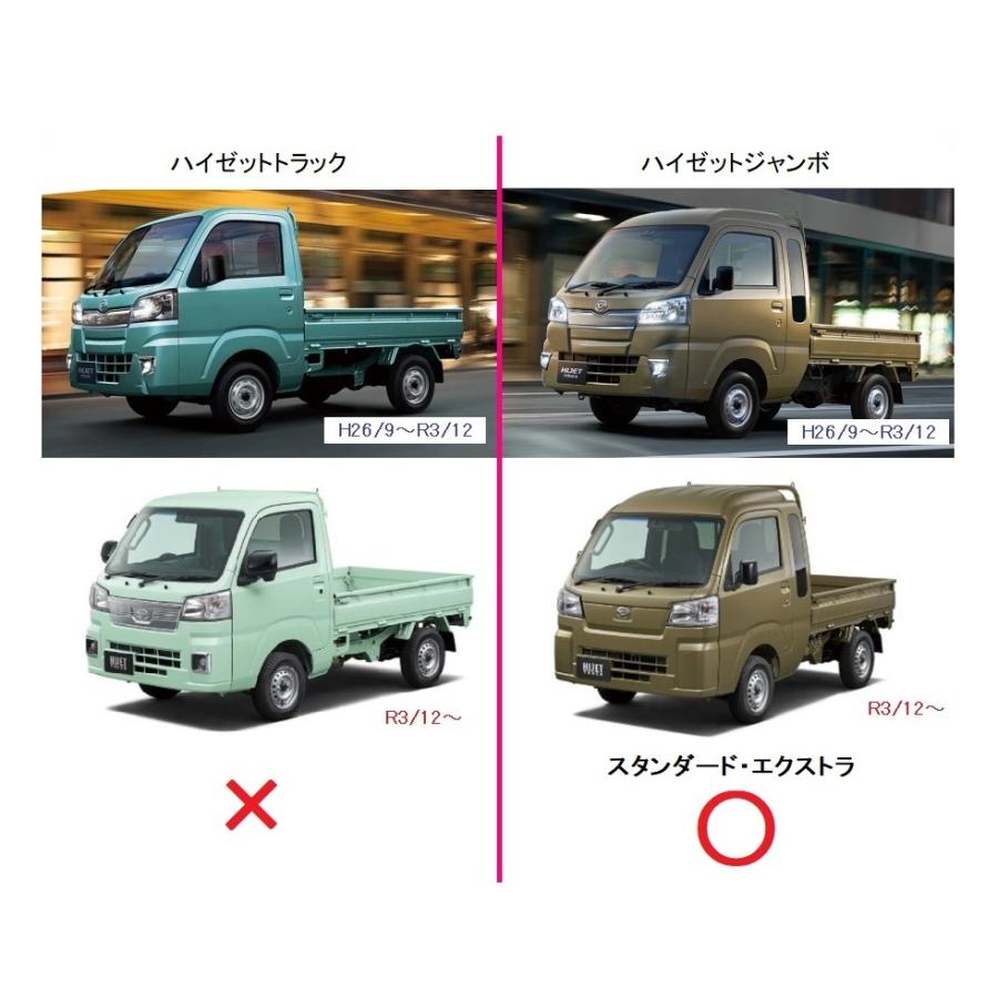 ダイハツ（DAIHATSU） □軽トラ ハイゼットジャンボ S500P 荷台あおり