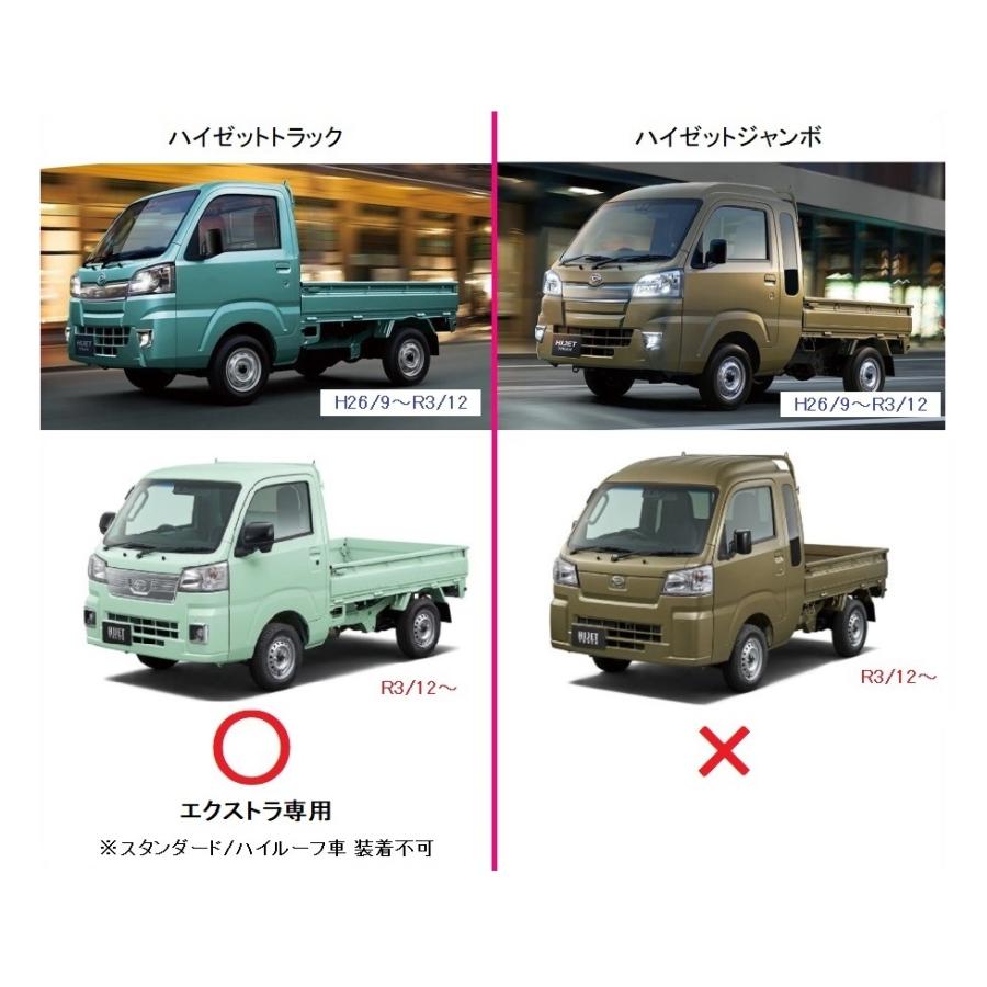 ダイハツ（DAIHATSU） □軽トラ ハイゼットトラック S510P (エクストラ