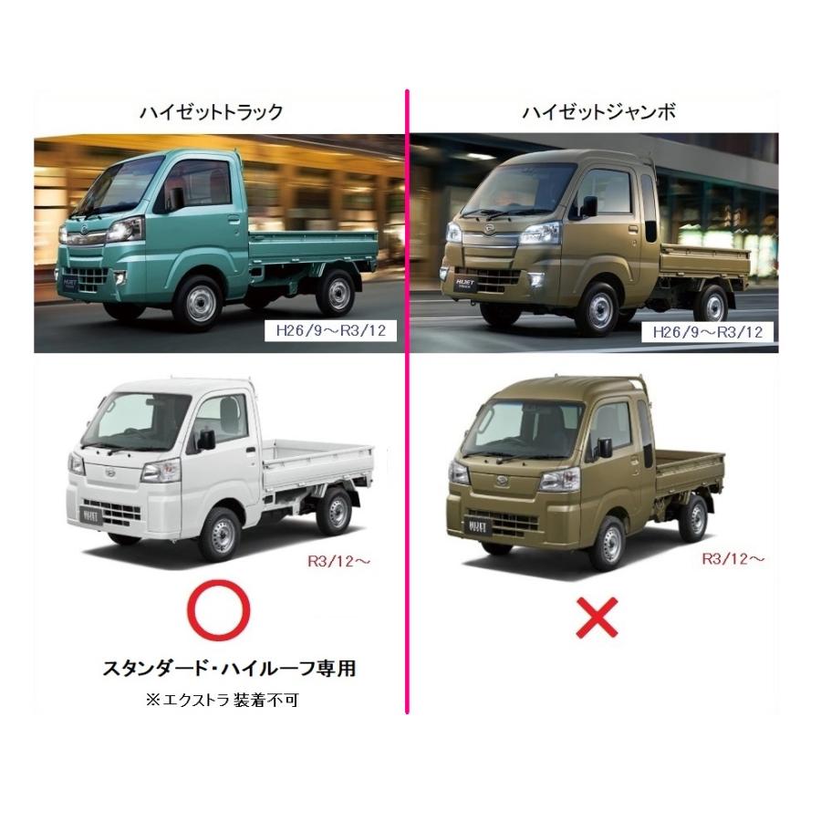 ダイハツ（DAIHATSU） □軽トラ ハイゼットトラック S510P
