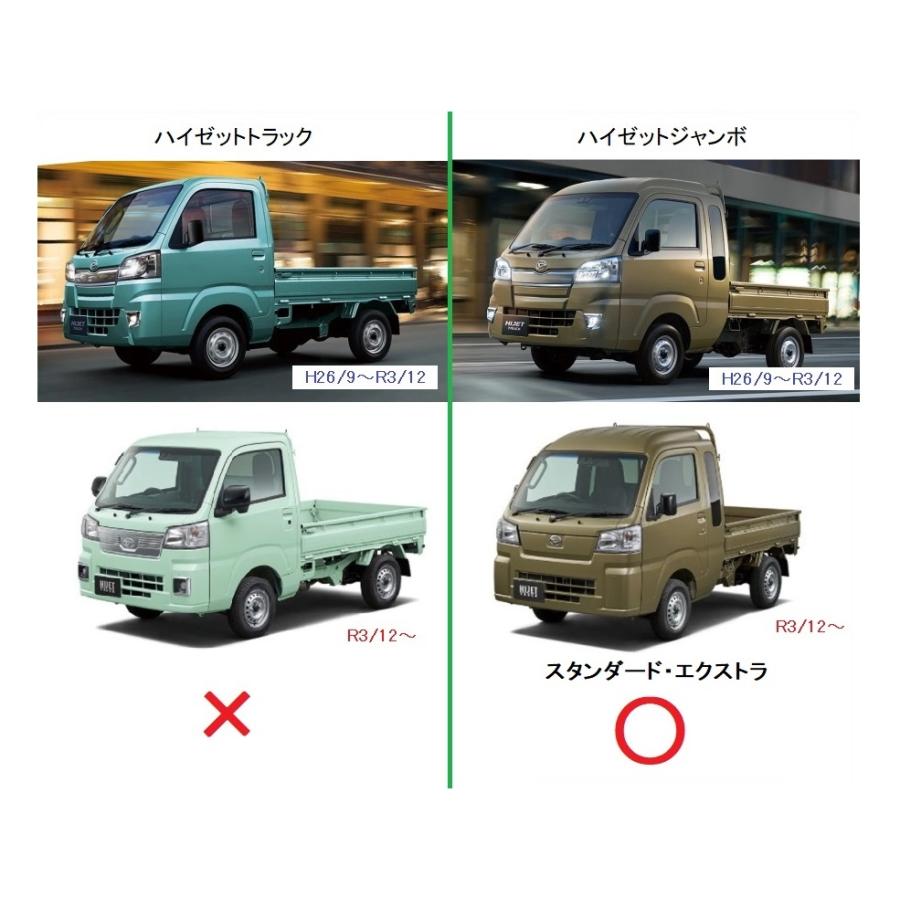 ダイハツ（DAIHATSU） □軽トラ ハイゼットジャンボ S510P(純正ゲート