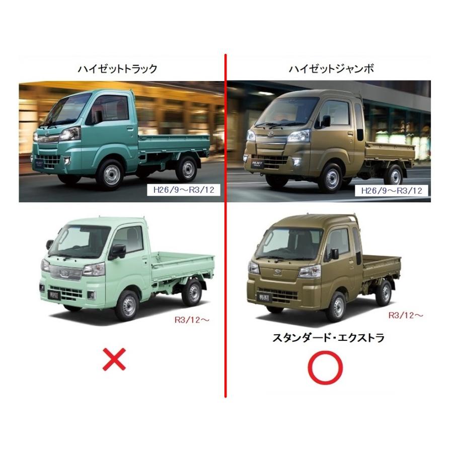 ダイハツ（DAIHATSU） □軽トラ ハイゼットジャンボ S5010P 荷台あおり