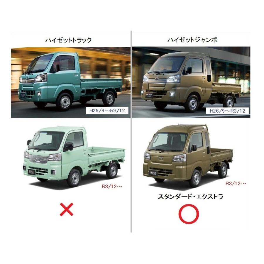 軽トラック荷台パネル&枠組み　引き取り限定 ダイハツ（DAIHATSU） ☆軽トラック 荷台あおりインナーパネル アルミ