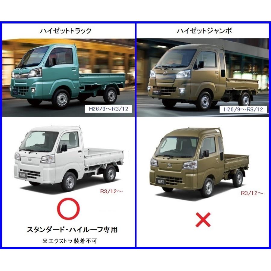 軽トラック 荷台あおりインナーカバー アルミ縞板 3点set ハイゼットトラック S510p エクストラ除く A0252 Symy21 通販 Yahoo ショッピング