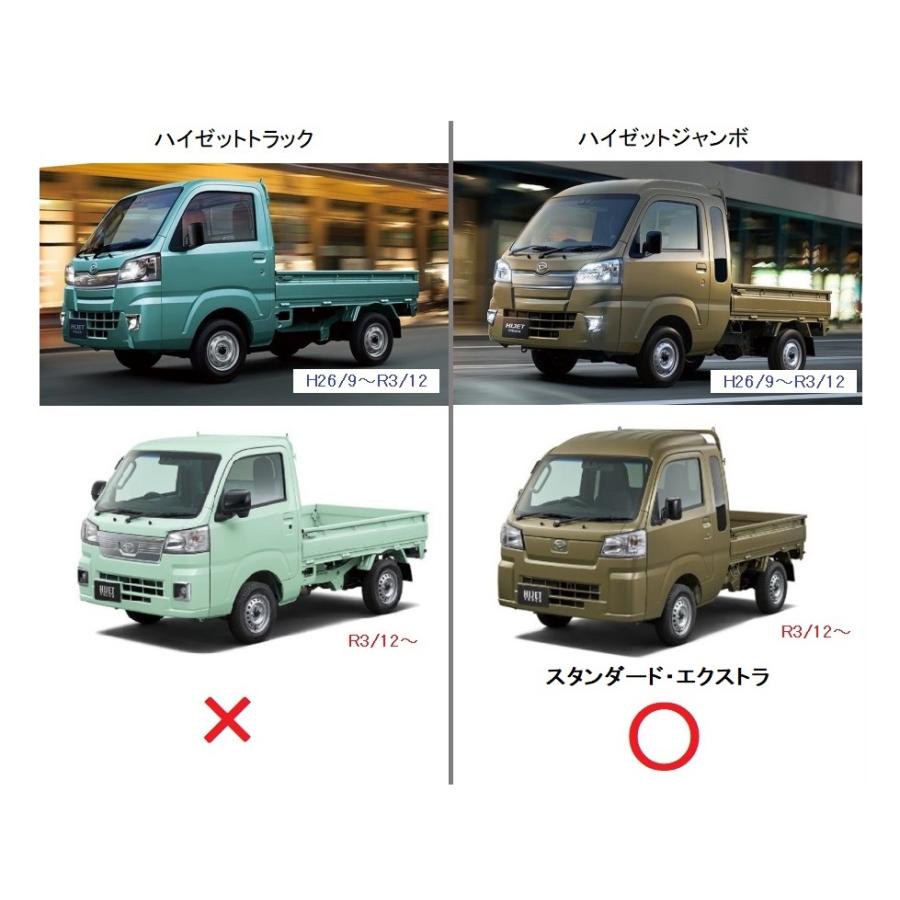 ダイハツ（DAIHATSU） □軽トラ ハイゼットジャンボ S500P 荷台ゲート