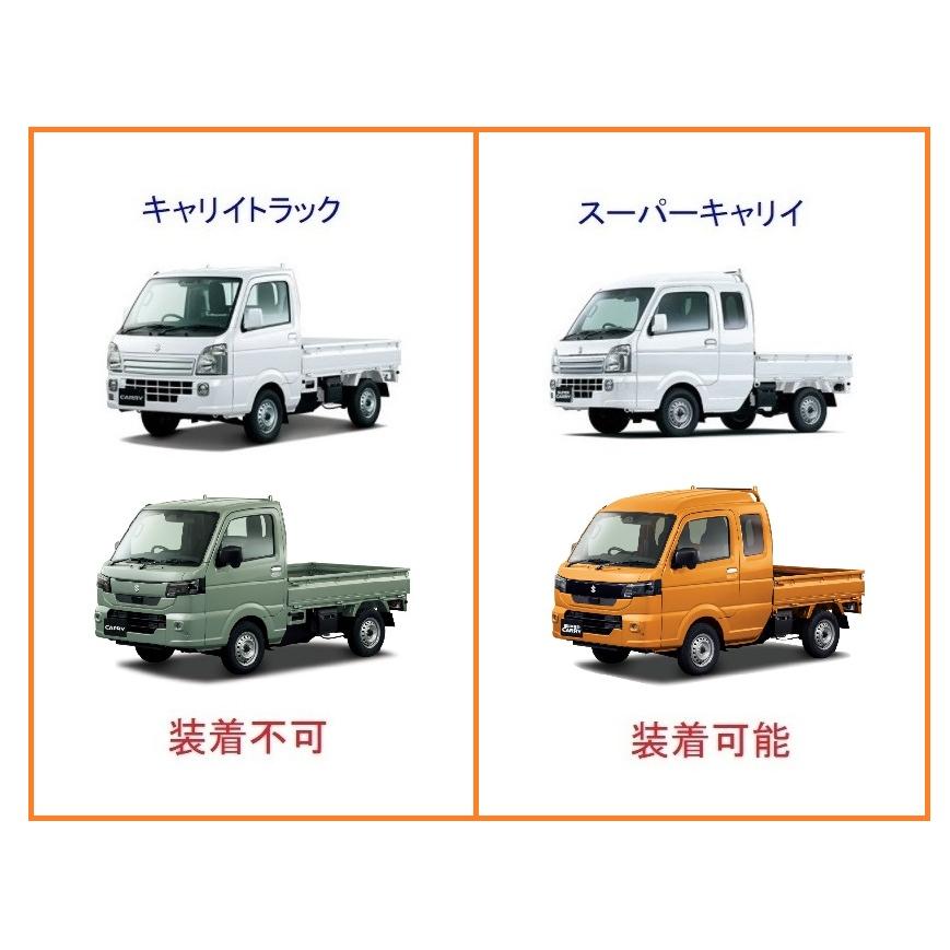 スズキ（SUZUKI） ☆軽トラック 荷台あおりインナーカバー アルミ縞板 