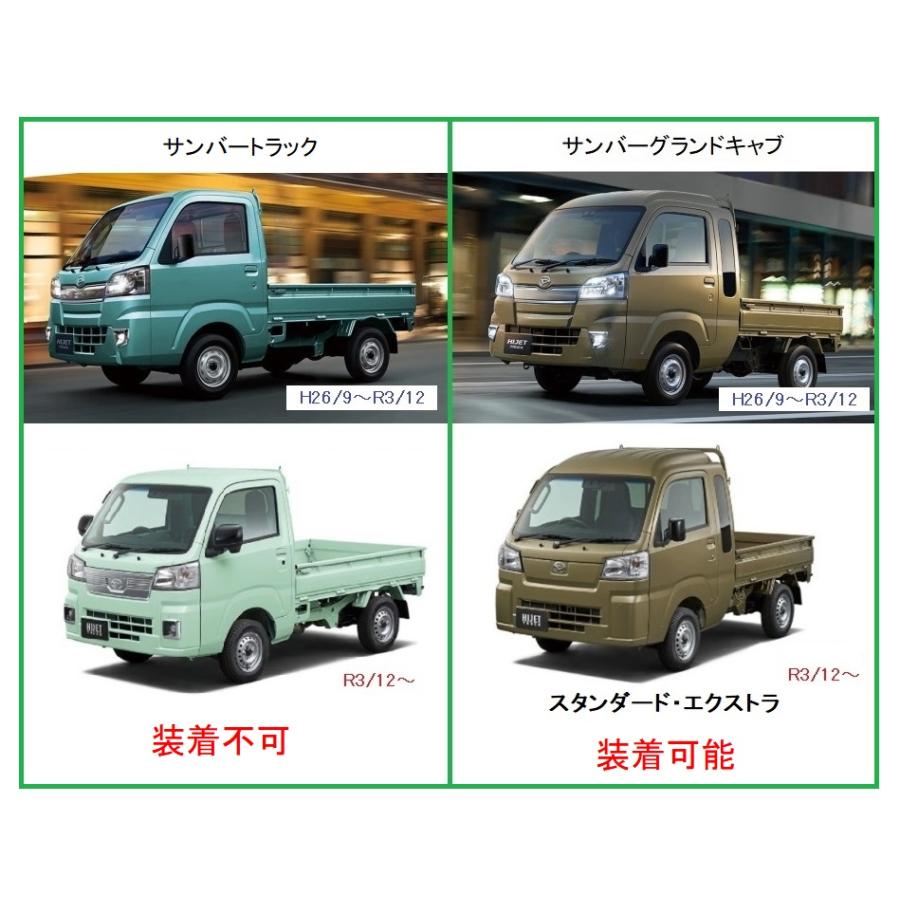SUBARU（スバル） ☆軽トラ 荷台あおりアルミ縞板インナーカバー 3方