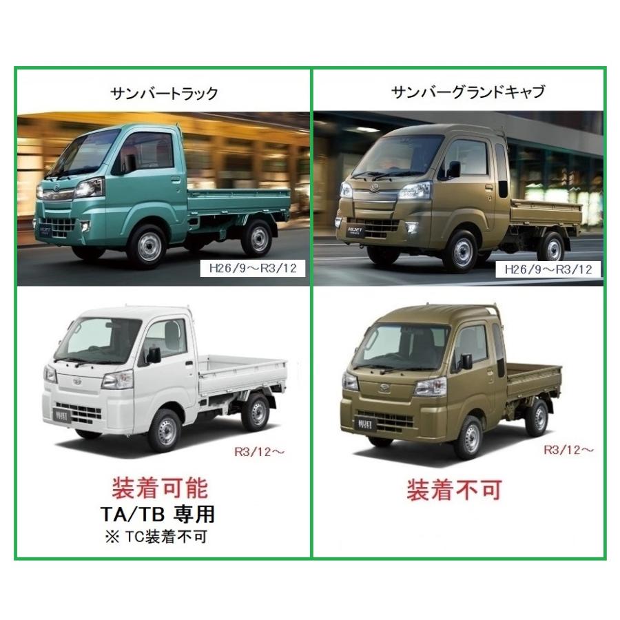 SUBARU（スバル） ☆軽トラ 荷台あおりアルミ縞板インナーカバー 3方 