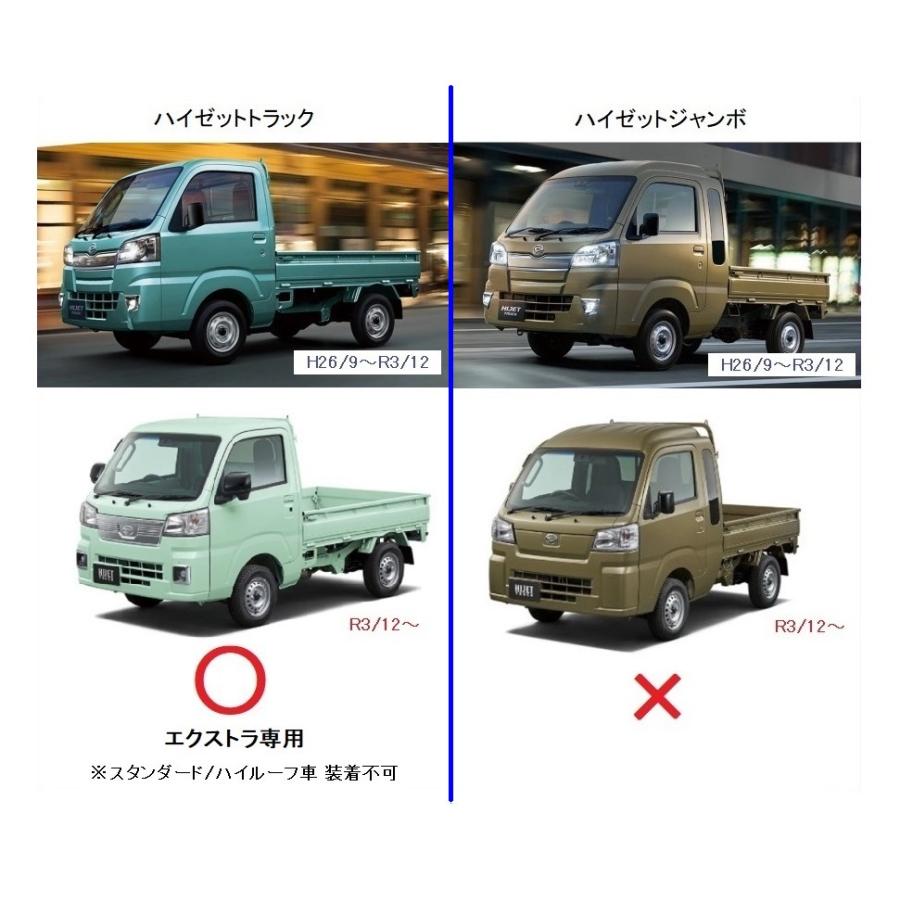 ダイハツ（DAIHATSU） ◎軽トラ 荷台あおりインナーパネル アルミ縞板 