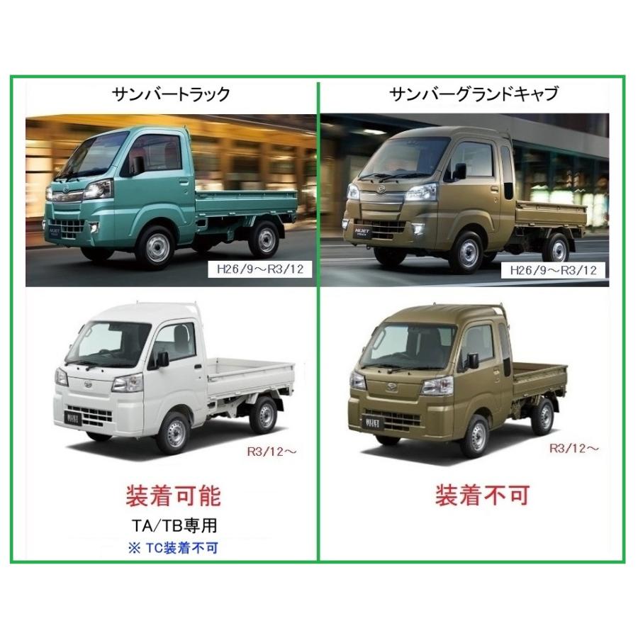 スバルサンバートラック　アオリ3点　 SUBARU（スバル） ☆軽トラ 荷台あおりアルミ縞板インナーカバー 3方