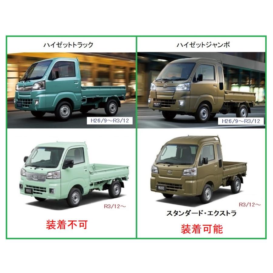 ハイゼットジャンボ　アルミカバーS500P　scr... S500P/S510P ハイゼットジャンボ専用 アオリガード インナー一体型