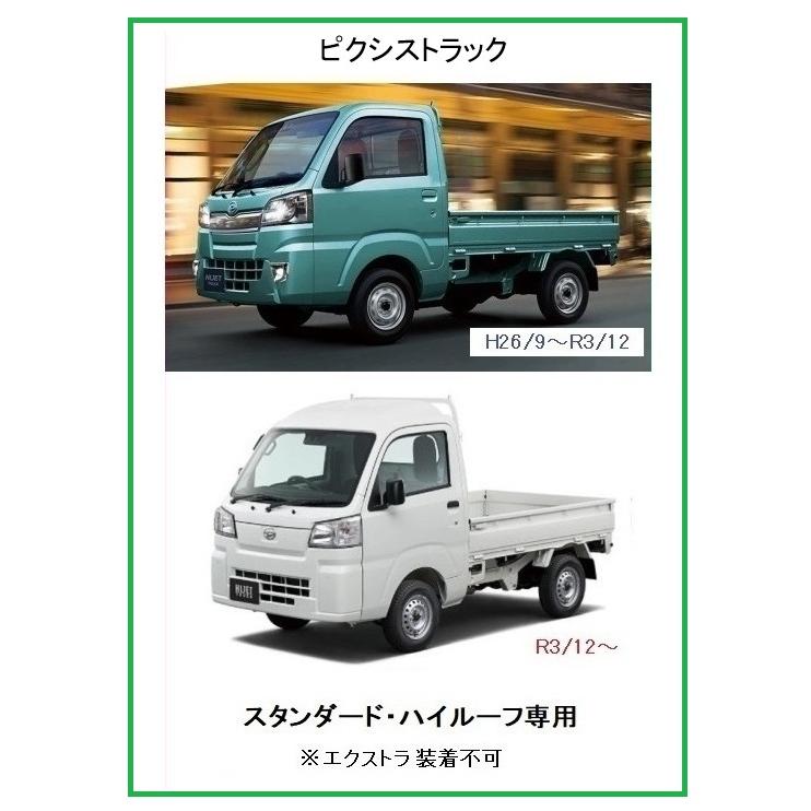 トヨタ（TOYOTA） ☆軽トラ 荷台あおりアルミ縞板インナーカバー 3方