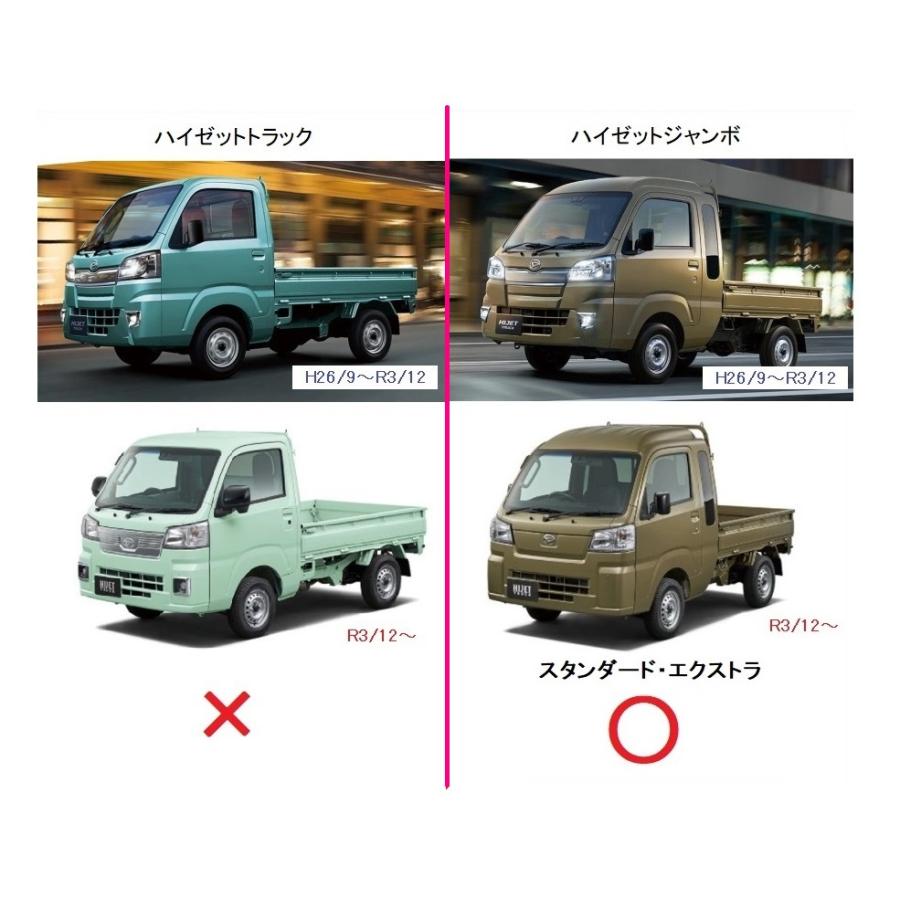 ダイハツ（DAIHATSU） ☆軽トラ ハイゼットジャンボ S500P 荷台ゲート