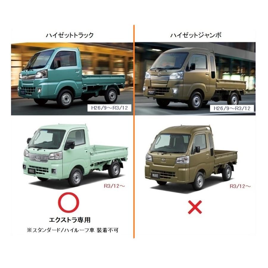 ダイハツ（DAIHATSU） ☆軽トラ ハイゼットトラック S500P(エクストラ