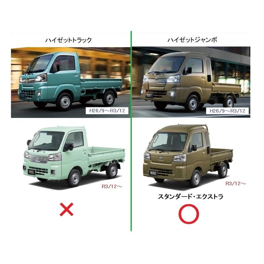 ダイハツ（DAIHATSU） ☆軽トラック 荷台あおりインナーパネル アルミ