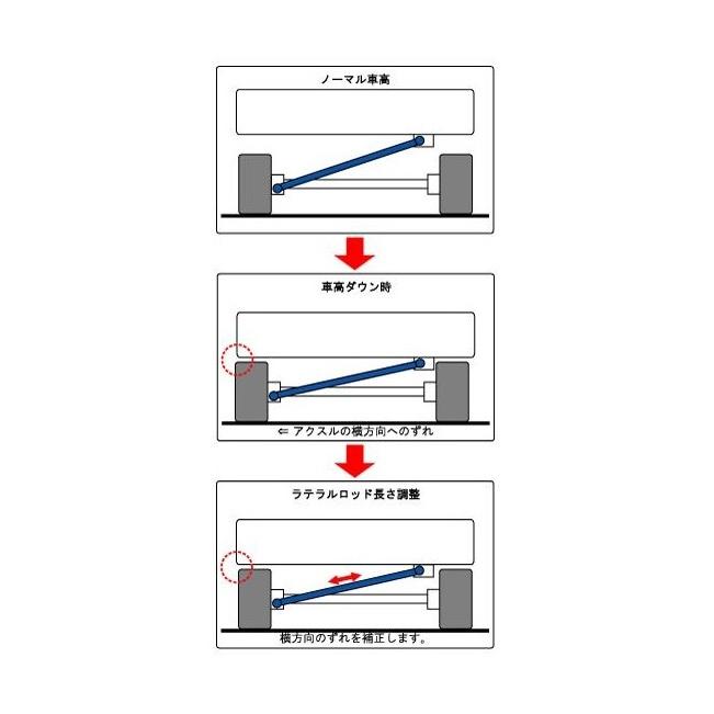 ■RG Street Ride ラテラルロッド ルークス ML21S　 | STREET RIDE | 01