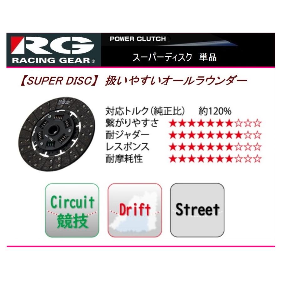 RACING GEAR ○RG(レーシングギア) チェイサー JZX100(1JZ-GTE RACING GEAR ○RG(レーシングギア) チェイサー JZX100(1JZ-GTE