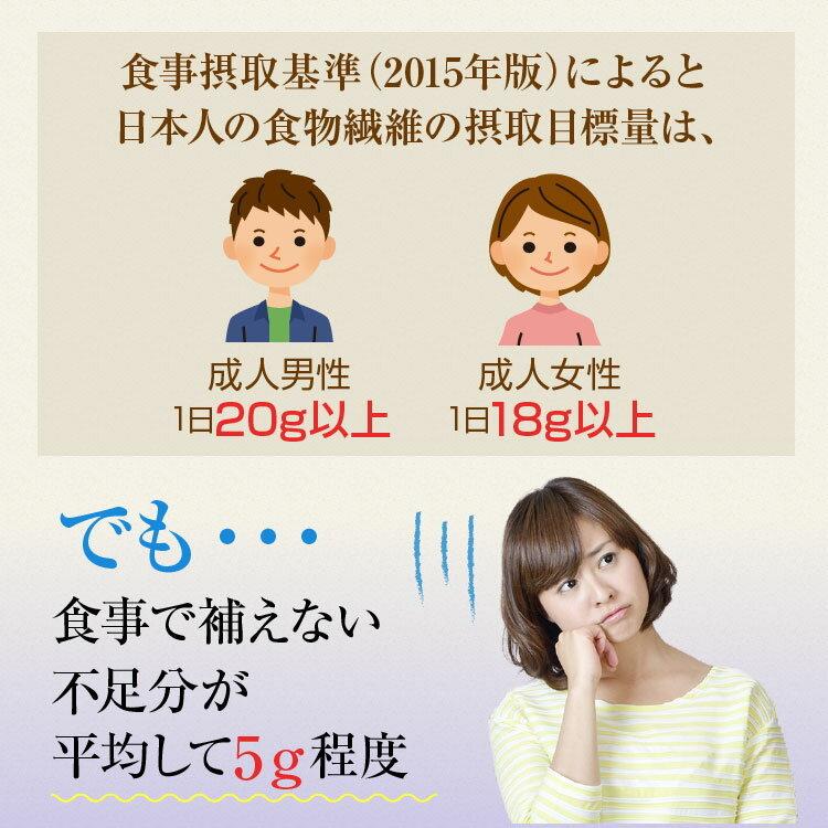 菊芋 サプリ 純度99%! イヌリンのちから 菊芋の粒 （6個セット）水溶性食物繊維 サプリ 国産　※送料無料 |  | 09