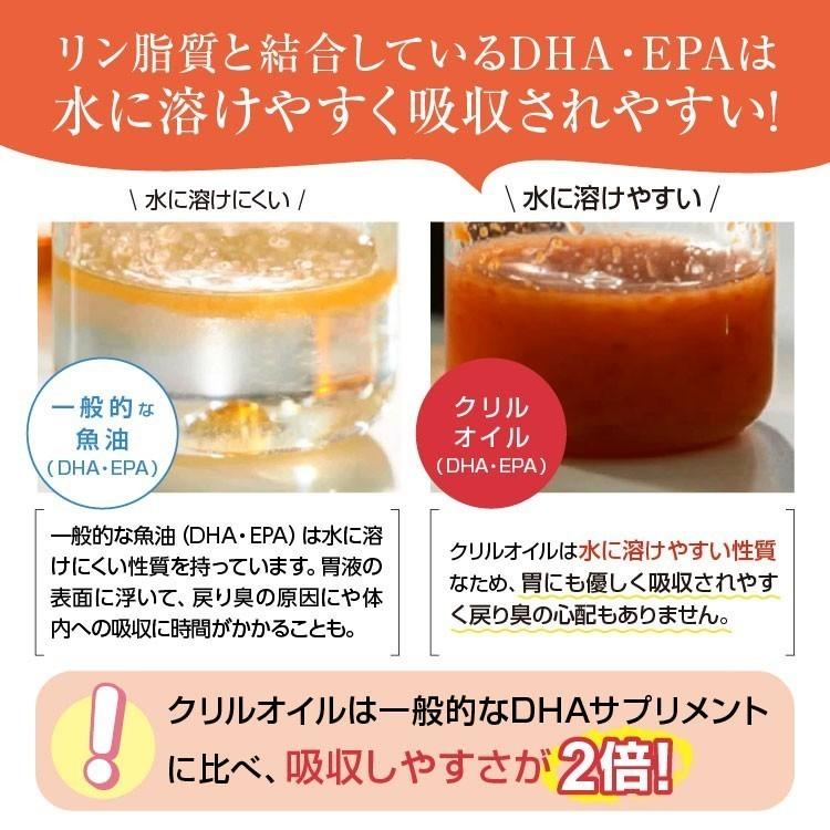 クリルオイル アスタオメガ3(60粒入り）x6個セット　【送料無料】 DHA EPA 脂肪酸 オメガIII |  | 06