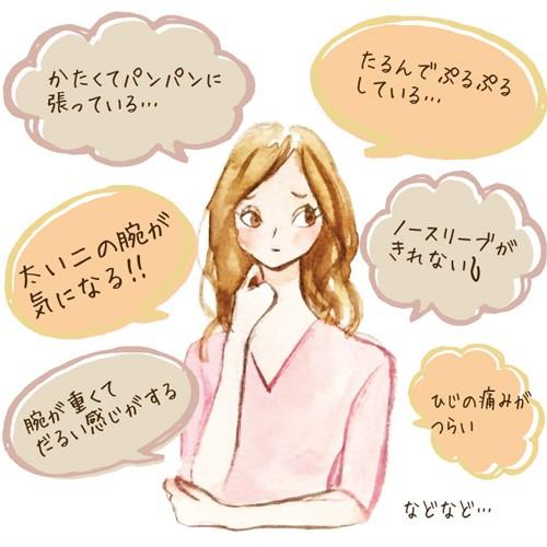 トルマリン 二の腕シェイパー 補整下着 トルマリン トルマリン下着 遠赤外線 マイナスイオン マラソン 駅伝 |  | 03