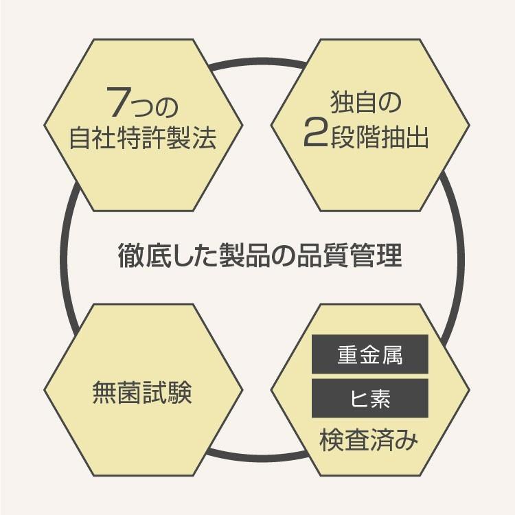 幹細胞 化粧品 コスメ RCH SC ピュア クリーム(30g)[ エンチーム ] ヒト脂肪細胞順化培養エキス ヒト幹細胞培養 幹細胞化粧品【送料無料】ひと 人 pure｜synapse｜12