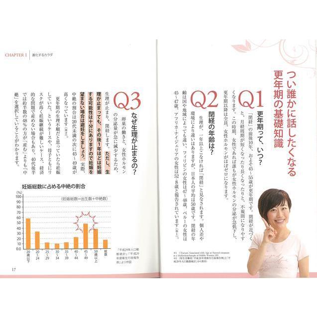 バーゲンブック 女４０代の体にミラクルが起こる！ちぇぶら体操 |  | 03