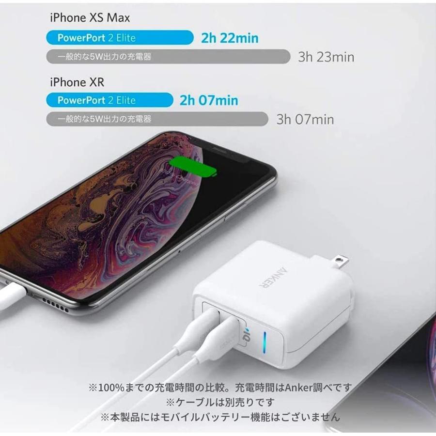 Anker（アンカー） Anker PowerPort 2 Elite USB 急速充電器 24W 2