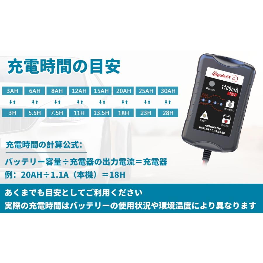ゼファーボート☆ バッテリーチャージャー ゼファーボート☆様専用 バッテリーチャージャー