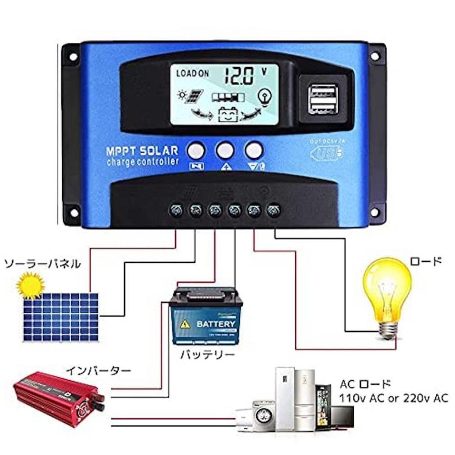 100A MPPT 12V/24V LCD ソーラーパネル チャージコントローラー