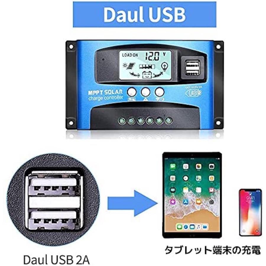 100A MPPT 12V/24V LCD ソーラーパネル チャージコントローラー