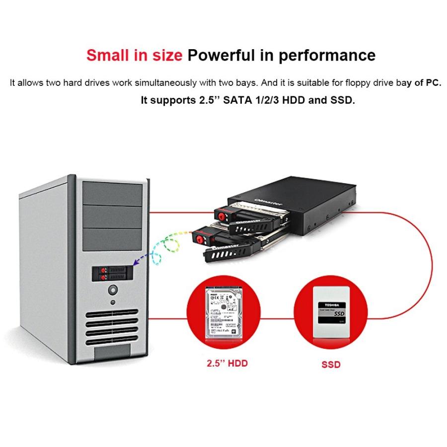 3.5インチ フロッピーベイ内蔵対応 2.5インチ ハードディスク/SSD 2