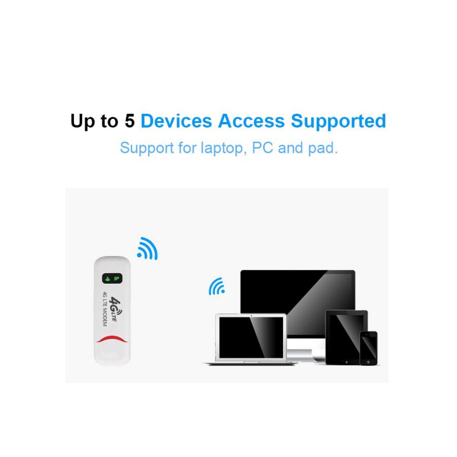 4G LTE USB Wi-Fi ミニ モデムルーター 150Mbps : Synergy - 通販