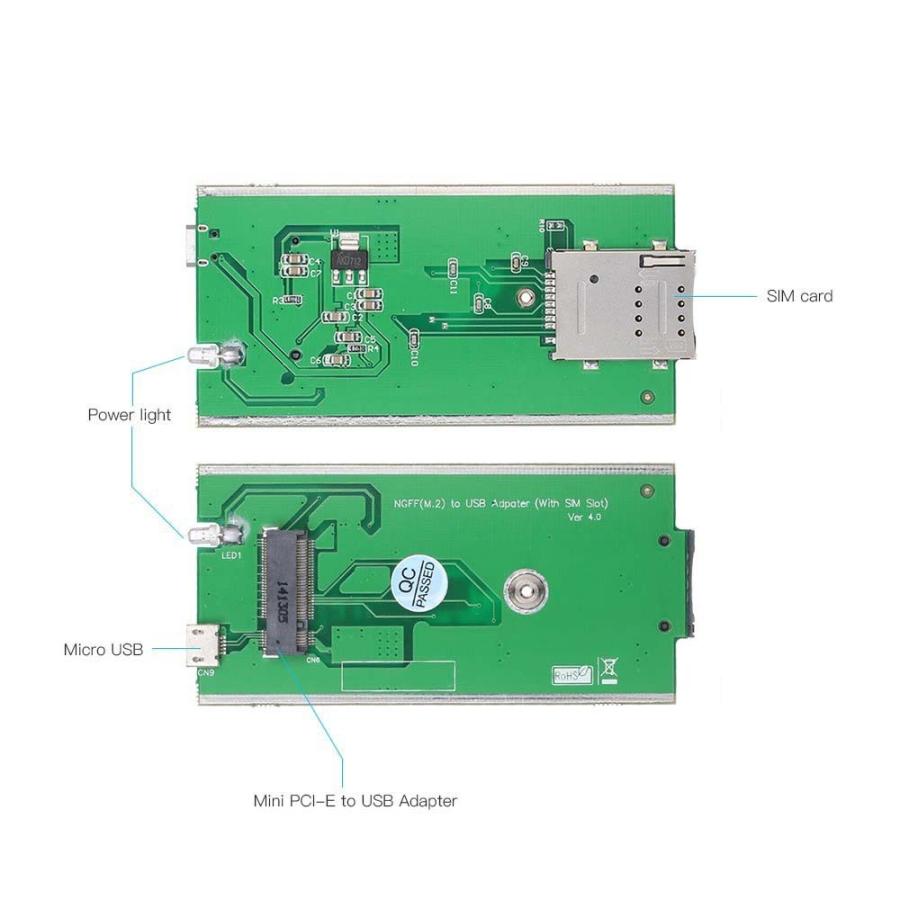 M 2 Ngff Wwanカード Usbアダプター Simカードスロット付き C6773 Synergy 通販 Yahoo ショッピング