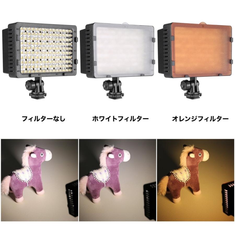 160 LED ビデオライト 一眼レフカメラ ホットシュー対応 : Synergy