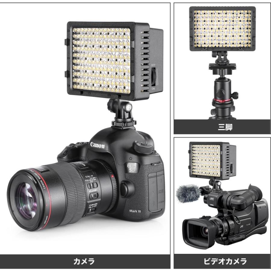 160 LED ビデオライト 一眼レフカメラ ホットシュー対応 : Synergy