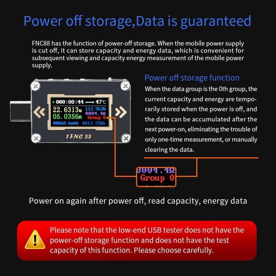 0.96インチ HDスクリーン 電流・電圧計 テスター Type-C PDトリガー USB-C Amazon.co.jp: TC66 / TC66C  Type-C PDトリガーUSB電圧電流計容量計2ウェイ測定充電器バッテリーAPP PC USBテスター - タイプ TC66 : 産業・研究開発用品