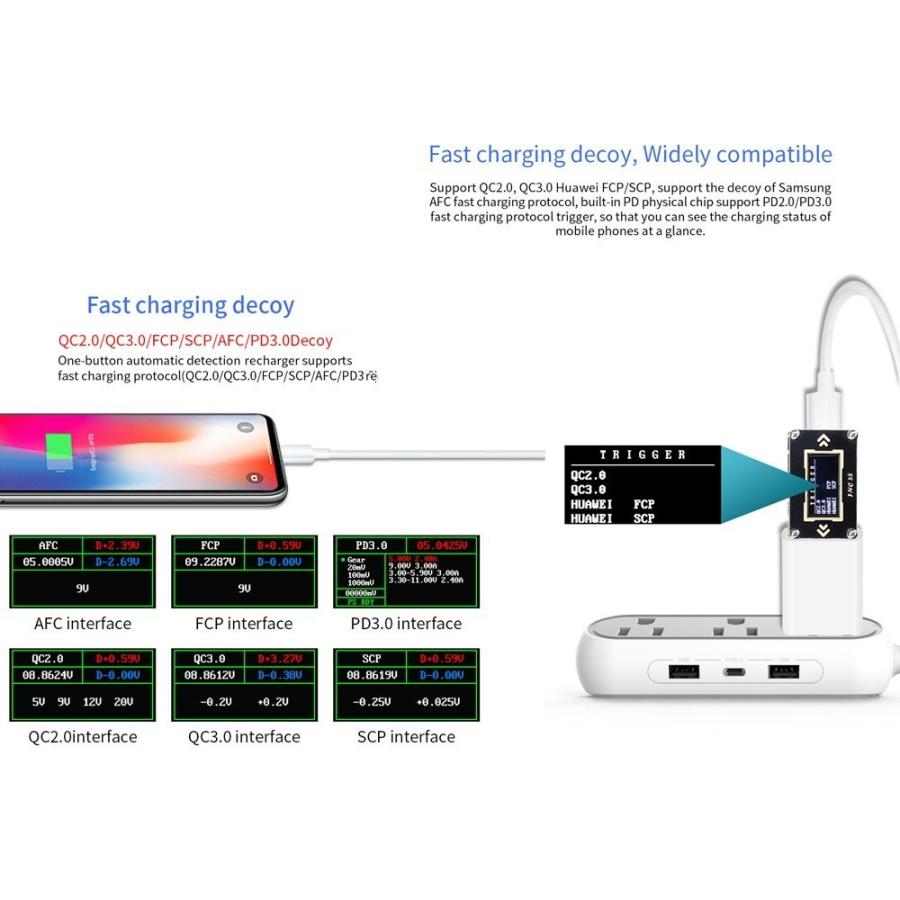 0.96インチ HDスクリーン 電流・電圧計 テスター Type-C PDトリガー USB-C｜synergy2｜06