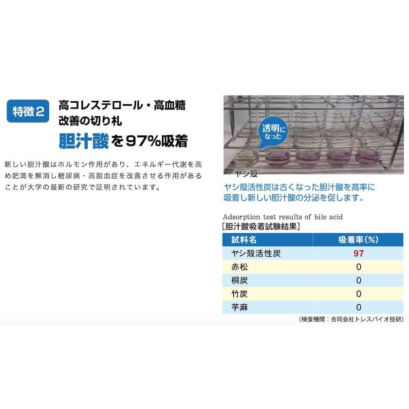 ファスラボ Faslabo 26g ボトルタイプ チャコールクレンズ ダイエット 飲む炭 デトックス｜synergy2｜09