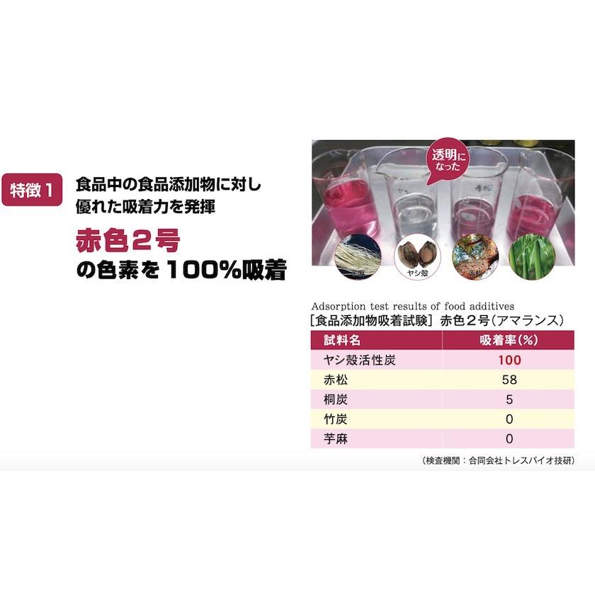 ファスラボ Faslabo 26g ボトルタイプ チャコールクレンズ ダイエット 飲む炭 デトックス｜synergy2｜10