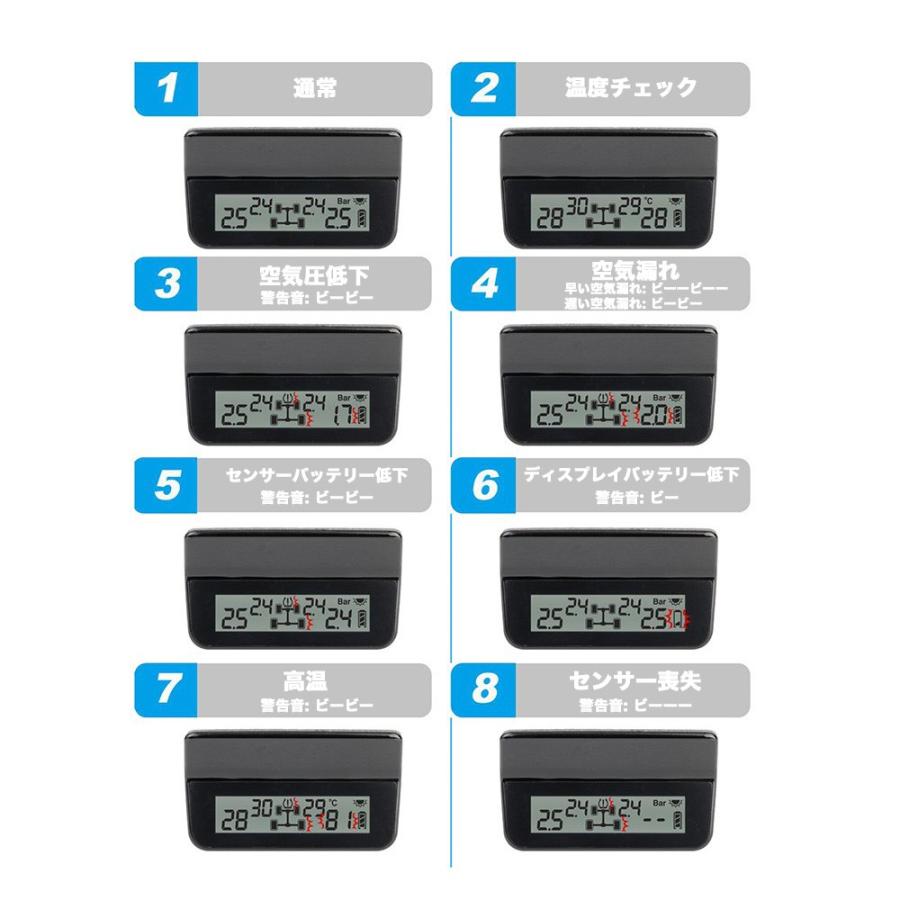 Steelmate ET-640AE ソーラー TPMS (Tire Pressure Monitoring System
