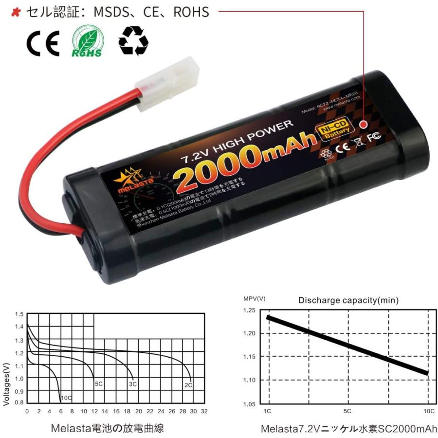 7.2V 2000mAh ラジコン RCカー用 Ni-Cd ニッカドバッテリー タミヤ