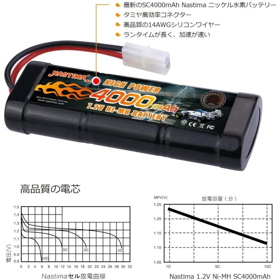 7.2V 4200mAh ラジコン RCカー用 Ni-MH ニッケル水素バッテリー