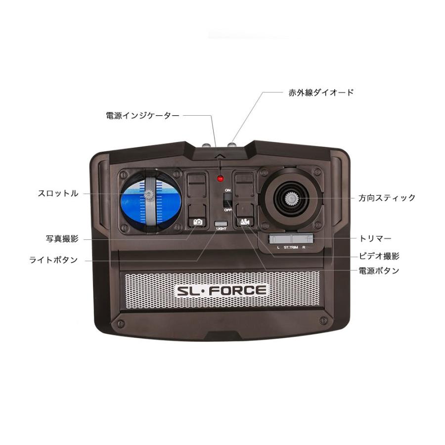 赤外線コントロール潜水艦SUBMARINERCAMERA (色褪せ有り展示品) 新品・未開封】CCP赤外線コントロール潜水艦SUBMARINER CAMERA