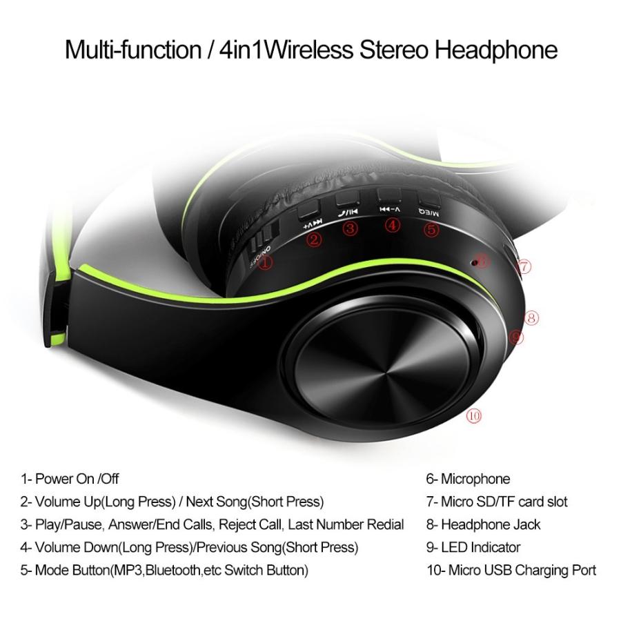 4-イン-1 ワイヤレスBluetooth 4.0ヘッドセット MP3プレーヤー microSDカード｜synergy2｜04