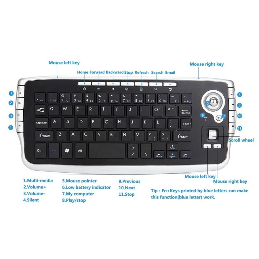『2日間限定価格』Dell Premier Wireless キーボード Dell Pro Premiumコラボレーション コンピューター キーボード