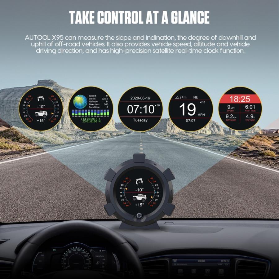 オフロード車対応 スマート Gps スピードメーター デジタル 勾配レベルメーター X95 Synergy 通販 Yahoo ショッピング