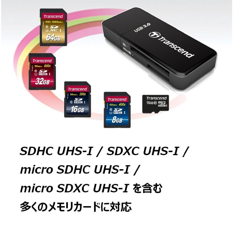 USB 3.0 Super Speed カードリーダー SD/SDHC UHS-I/SDXC UHS-I/microSDXC UHS-I 対応｜synergyselect｜02