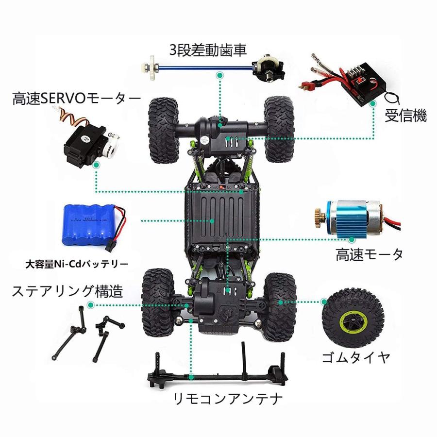 ラジコンカー Rcカー 2 4ghz 4wd オフロードリモコンカー ラジコンオフロード 四駆 電動オフロードバギー バギー グリーン 送料無料 Ajp B0798g9gnx Jack Market 通販 Yahoo ショッピング