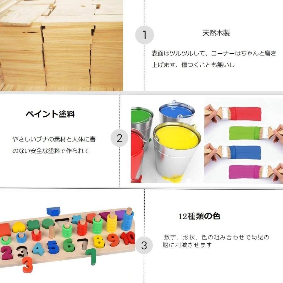 モンテッソーリ 積み木 幼児 学習 パズル Sendida 知育玩具 数字 パズル 型はめ 幼児 パズル 数字 ゲーム 学習玩具 送料無料 Ajp B07hg7w3x3 Jack Market 通販 Yahoo ショッピング