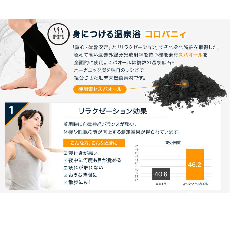 着る温泉浴【ZIPで紹介】 コロバニィ 日本製 特許取得 温泉鉱石配合